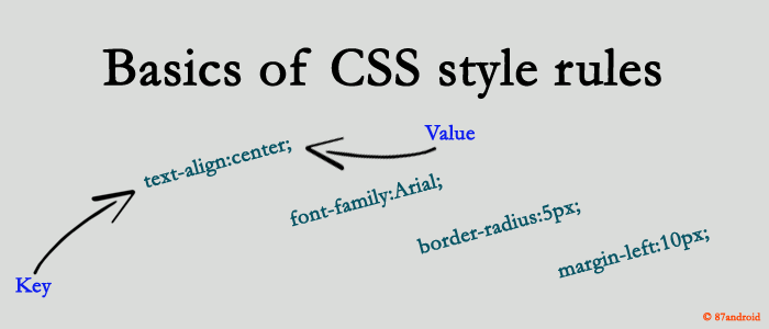 css style rules