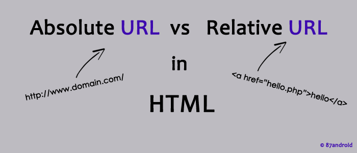 absolute and relative url html