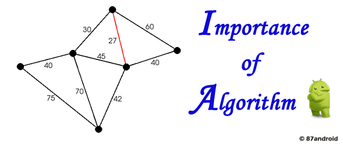 importance of algorithm