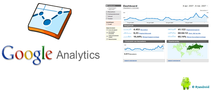 how google analytics works