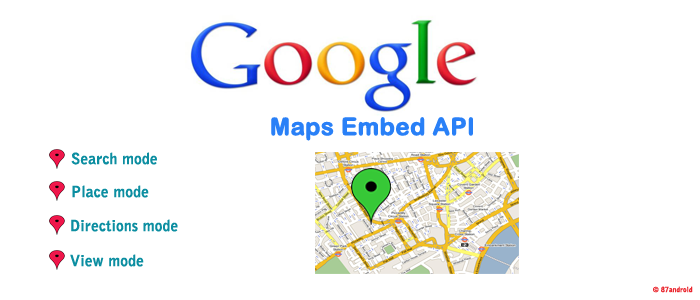 how to embed google maps