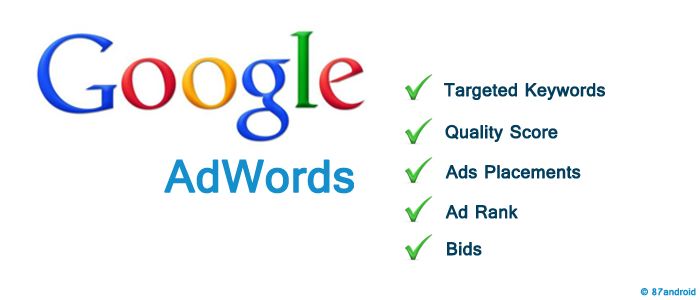 what is google adwords